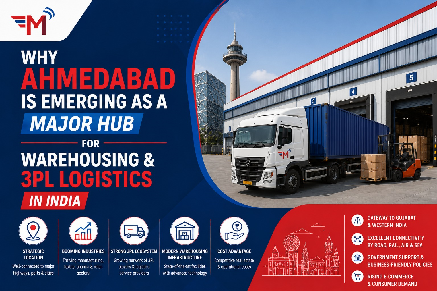 warehousing & 3PL logistics in india jaipur