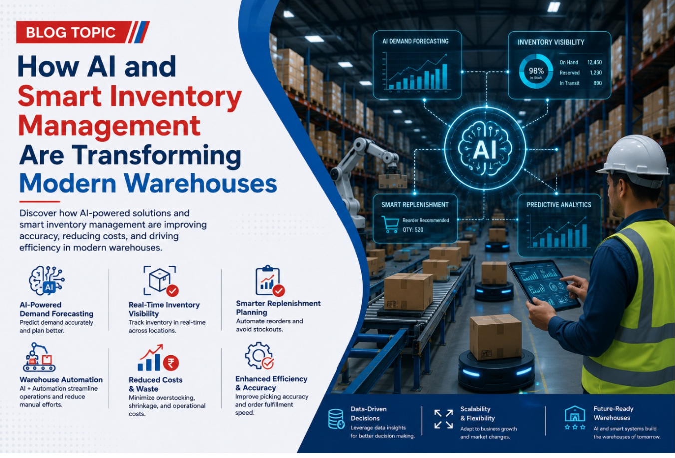 ai smart warehouse