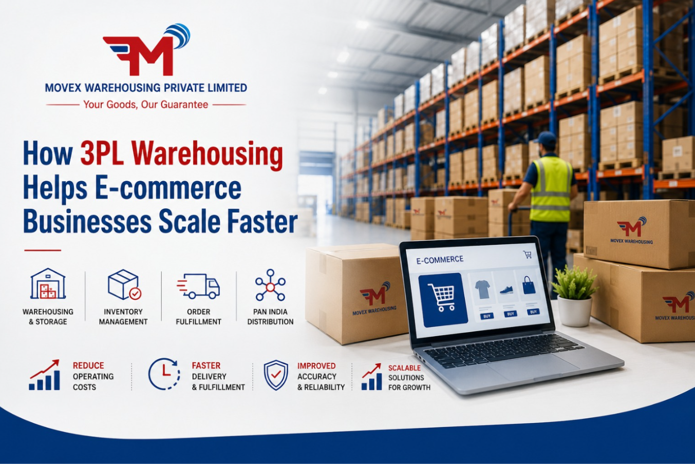ai smart warehouse